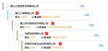 鎮(zhèn)江江奎信息系統(tǒng)集成公司 專(zhuān)業(yè)賦能，打造一站式信息系統(tǒng)集成解決方案